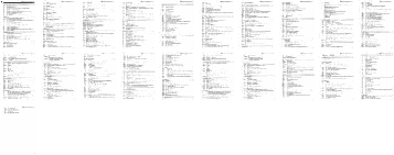 50 Short Dialogues No.2, Roma, Answer