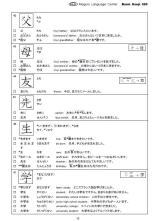 kanji book jlpt n4 pdf