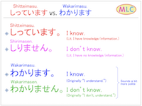 jlpt n5 03 te form mlc japanese language school in tokyo te form