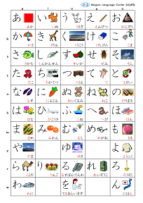 Hiragana table