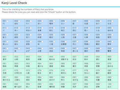 Online Kanji Level Check