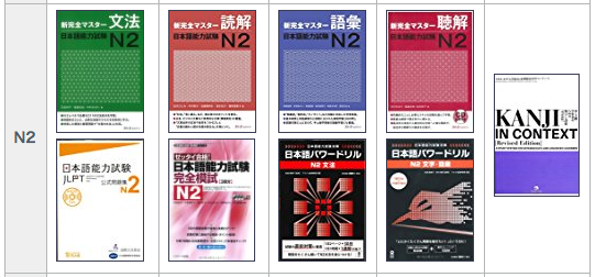 Recommended Books for N2