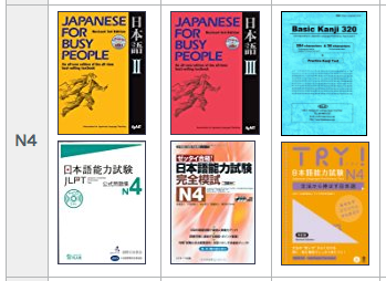 Recommended Books for N4
