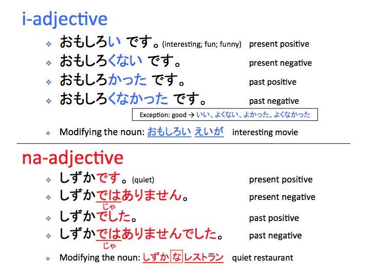 i-adjective, na-adjective