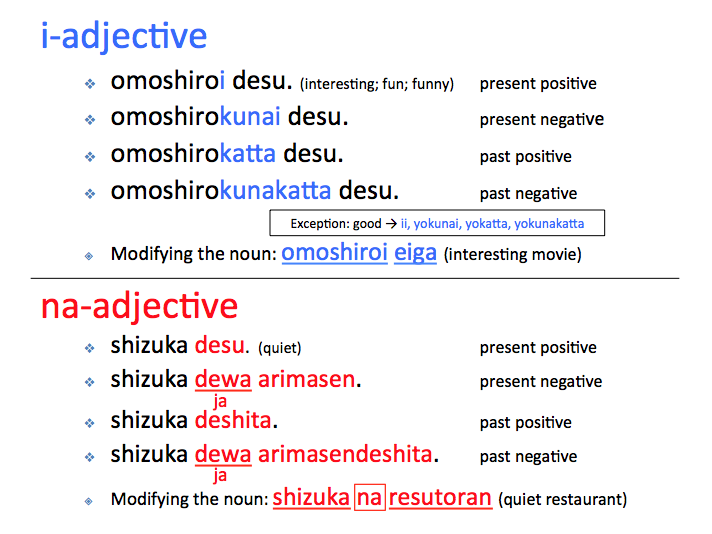 i-adjective, na-adjective