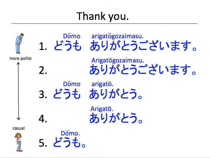 Thank you