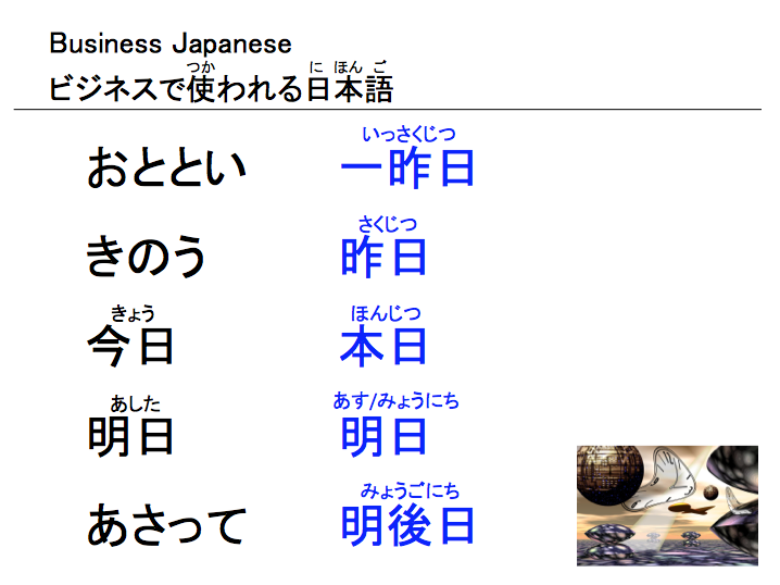 ビジネスで使われる日本語