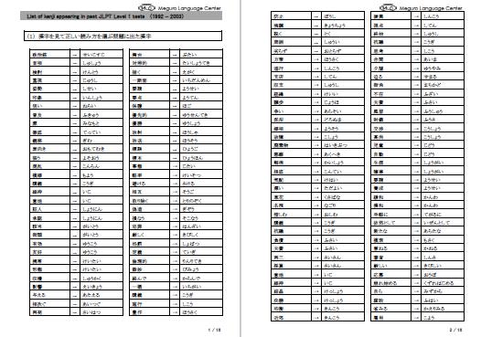 List of Kanji appearing in past JLPT Level 1 (1992 - 2003), 18 pages