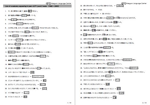 List of vocabulary appearing in past JLPT Level 2 tests (1992 - 2003),14 pages