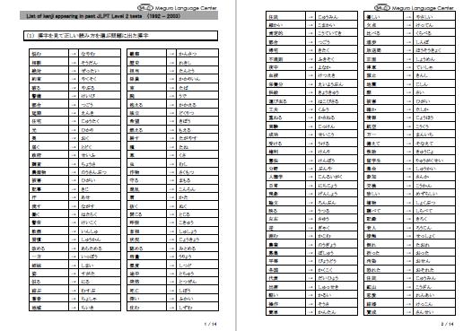 List of kanji appearing in past JLPT Level 2 tests (1992 - 2003), 14 pages