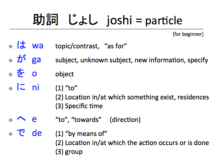 Particle