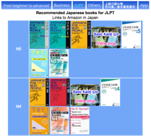 Recommended Books