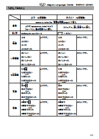 「よう、みたい」