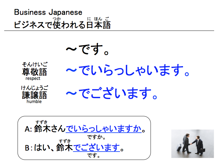 ビジネスで使われる日本語
