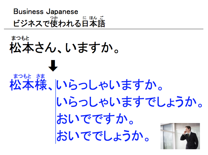 ビジネスで使われる日本語