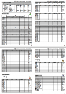 113 verbs (masu-form, plain form, te-form)