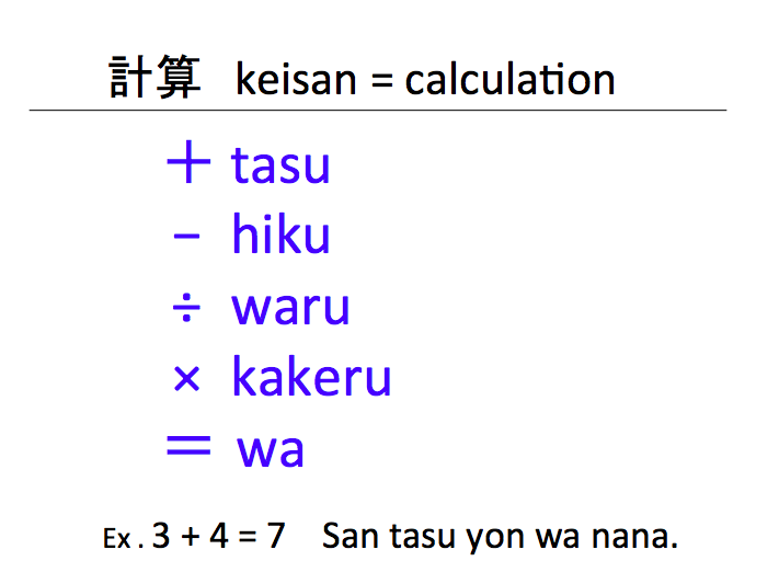 Calculation