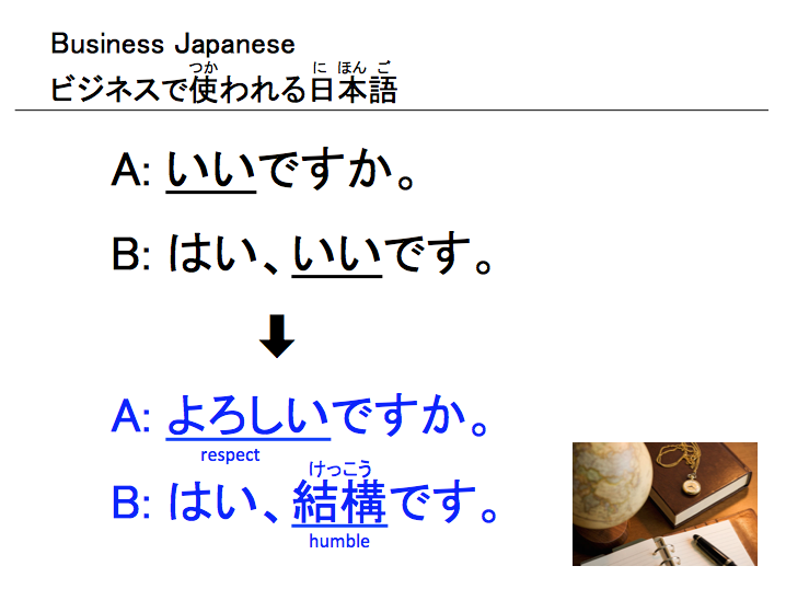 ビジネスで使われる日本語