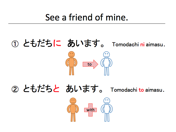 〜にあいます。〜とあいます。 ...ni aimasu. ...to aimasu.