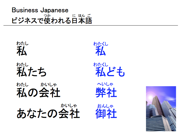 ビジネスで使われる日本語