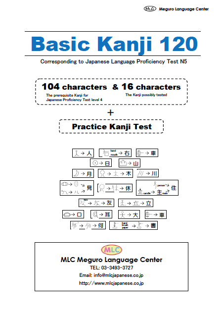 Link to Basic Kanji 120