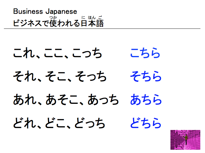ビジネスで使われる日本語