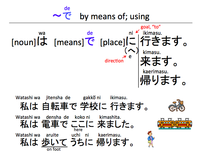 〜で　　...de