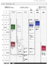 JLPT N2 Study Plan
