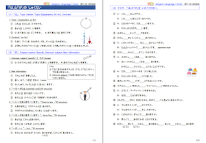 「は」と「が」 のしゅくだい　(JLPT N5 level)