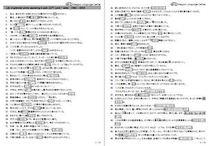 List of vocabulary appearing in past JLPT Level 1 tests (1992 - 2003), 8 pages