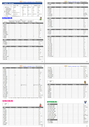 113 verbs (masu-form, plain form, te-form)