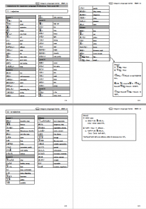Adjectives for N5 (PDF)
