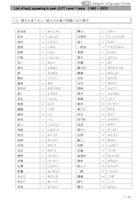 １級(N1)の漢字リスト (PDF, 18 pages)