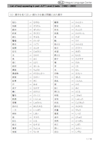 ２級(N2)の漢字リスト (PDF, 14 pages)