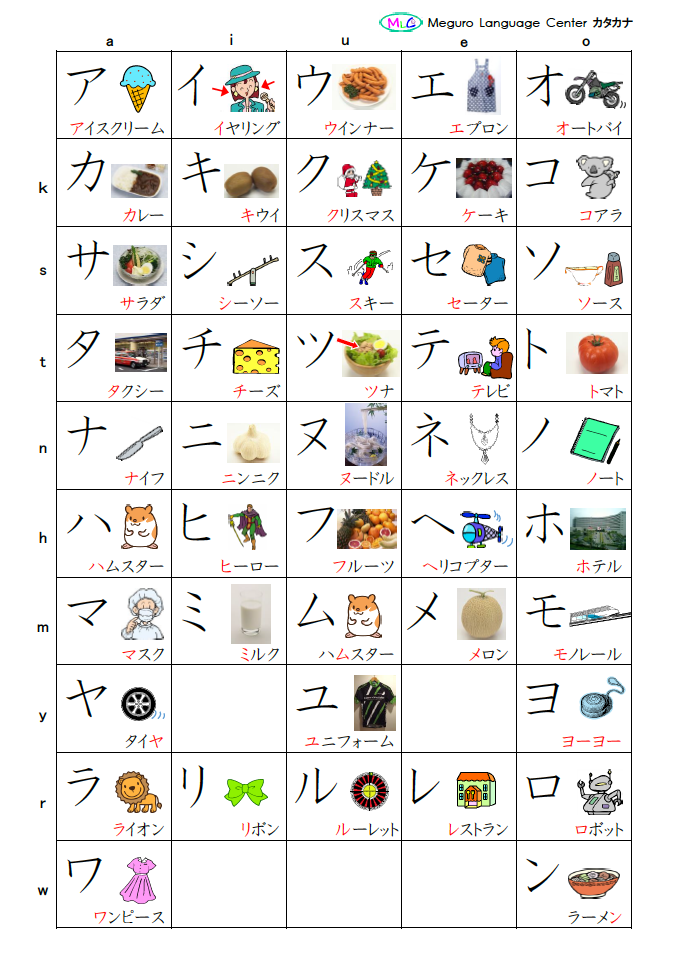 hiragana pdf download