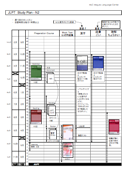 JLPT N2 Study Plan