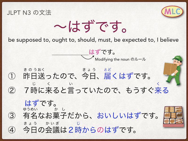 JLPT N3の文法 grammar: ~はずです。 | MLC Japanese Language School in Tokyo