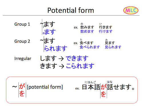 Potential form