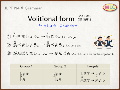 volitional form