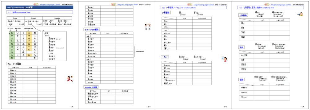 I you she he they we  MLC Japanese Language School in Tokyo