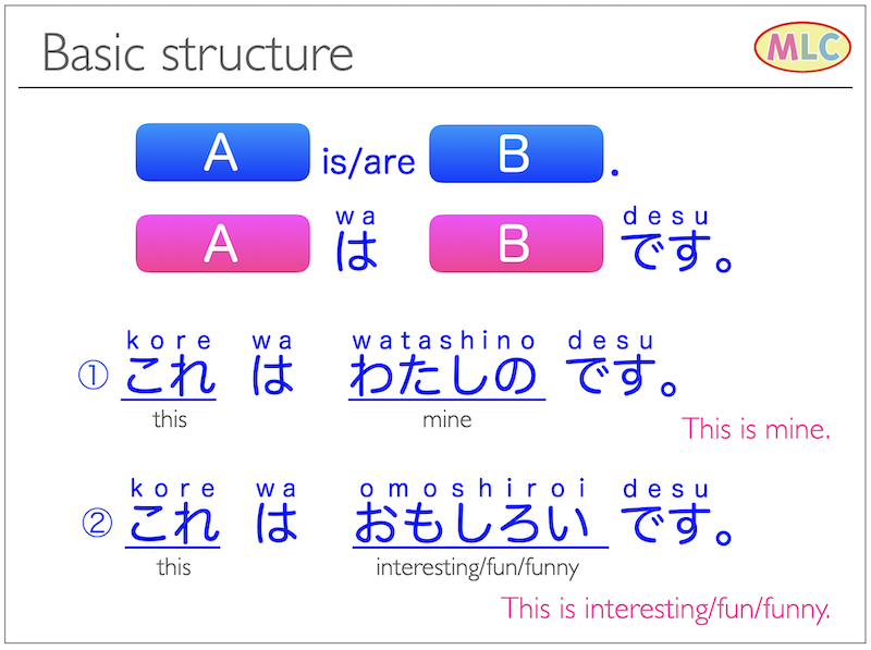 I you she he they we  MLC Japanese Language School in Tokyo