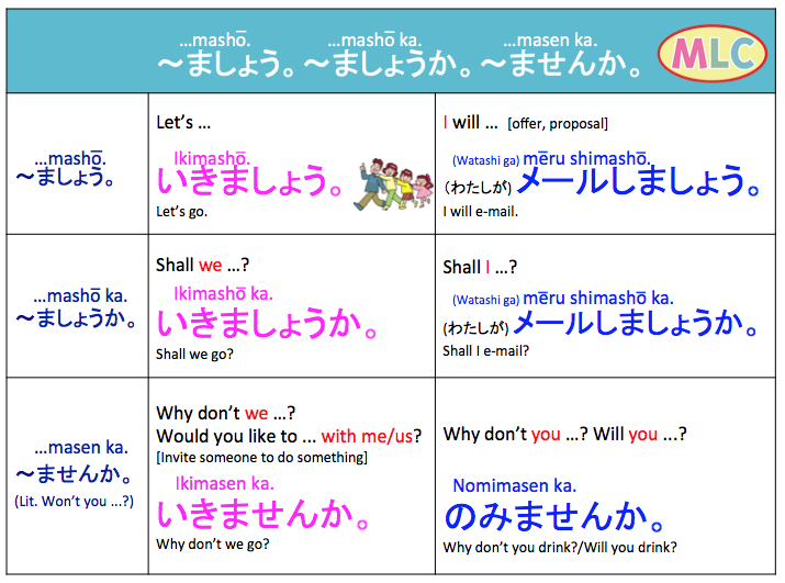 Let S Mlc Japanese Language School In Tokyo