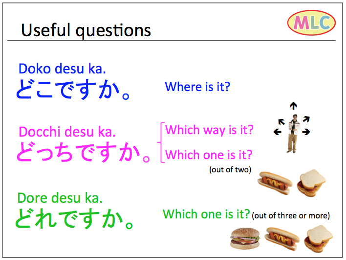 What is the meaning of Nmmm 他のお店はあいてる? - Question about Japanese