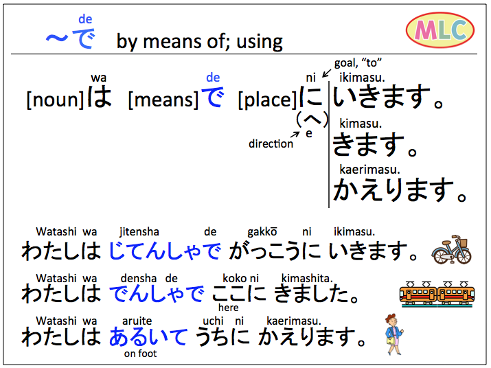 ikimasu, kimasu, kaerimasu  MLC Japanese Language School in Tokyo