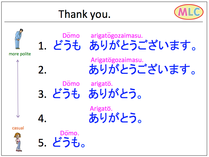 Thank you.