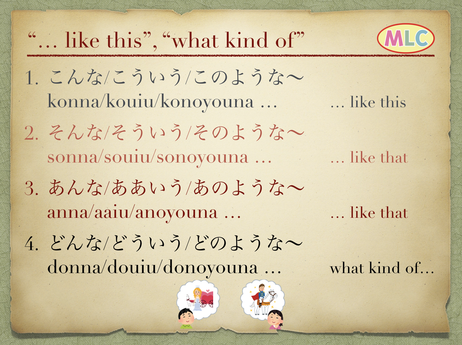 こんな、そんな、あんな、どんな
