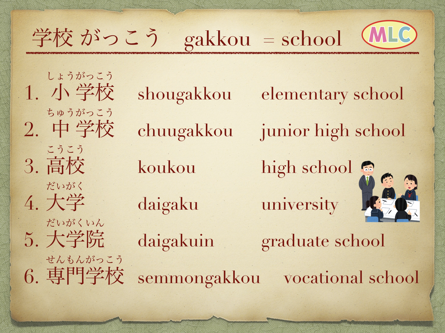 小学校、中学校 Shougakkou, Chuugakkou