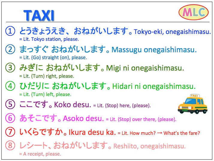 Useful expressions for TAXI