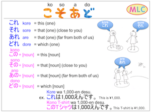 Japanese kore near me sore near you are far