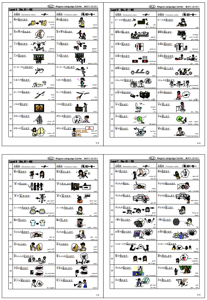 自動詞と他動詞 70 pairs 5-6 page